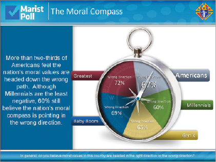 Moral Compass.tif