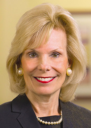 Maribeth S. Rahe, Fort Washington Investment Advisors, Inc.