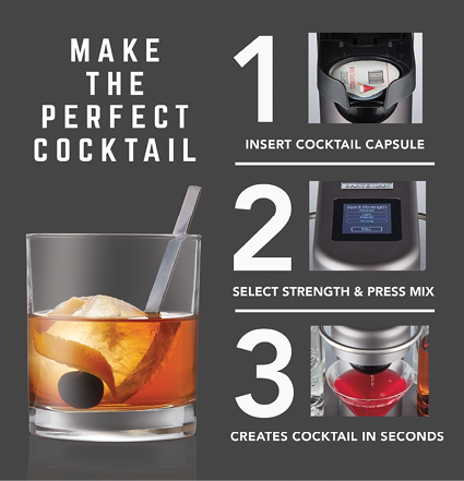Bartesian Perfect Cocktail