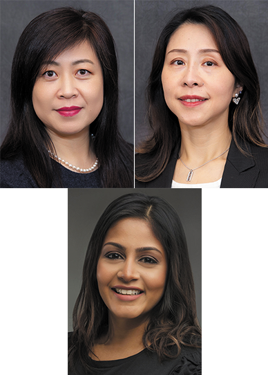 Ke (Kelly) Yang, Rachel Ye, Tripti Singh, Bank of China USA